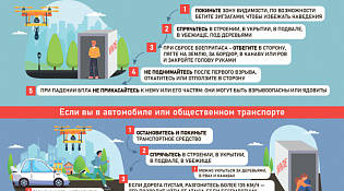 Памятка о действиях населения при атаке БПЛА