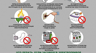 Правила пожарной безопасности в быту